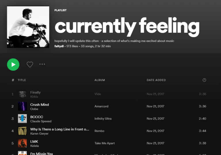 spotify artist access spotify artist access