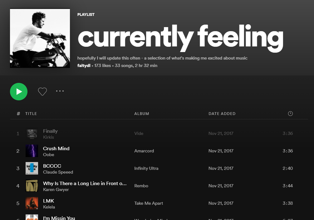 faltydl Spotify