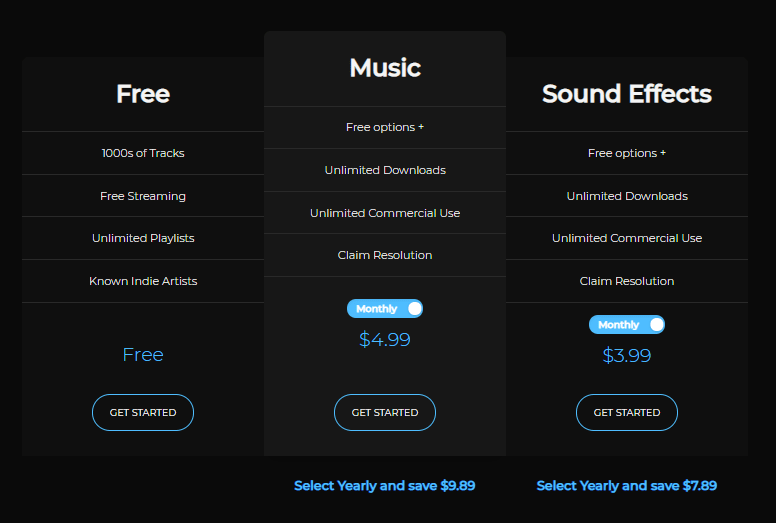 Synchedin pricing