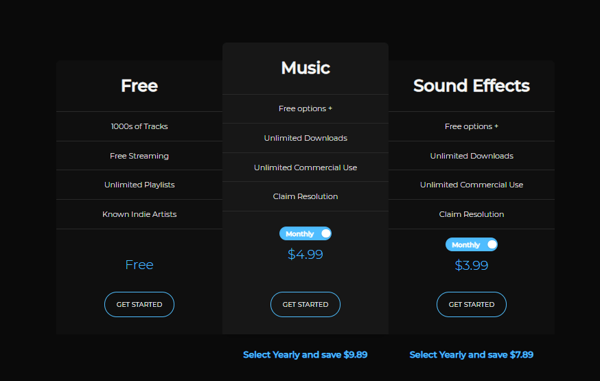 Synchedin pricing plan