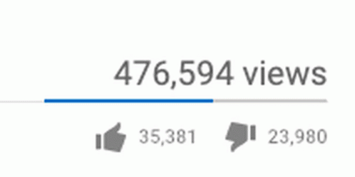 YouTube likes and dislikes gif