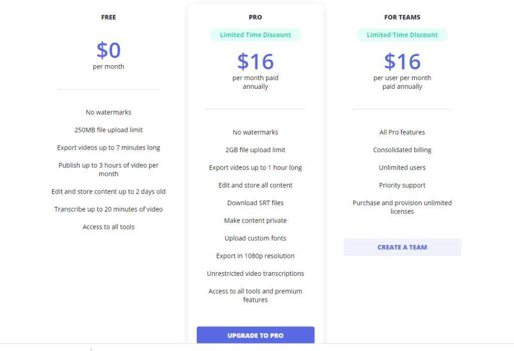 Kapwing pricing tiers