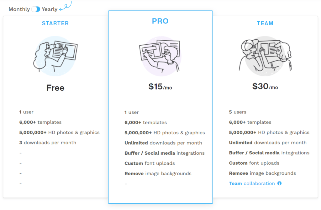 Snappa pricing plan