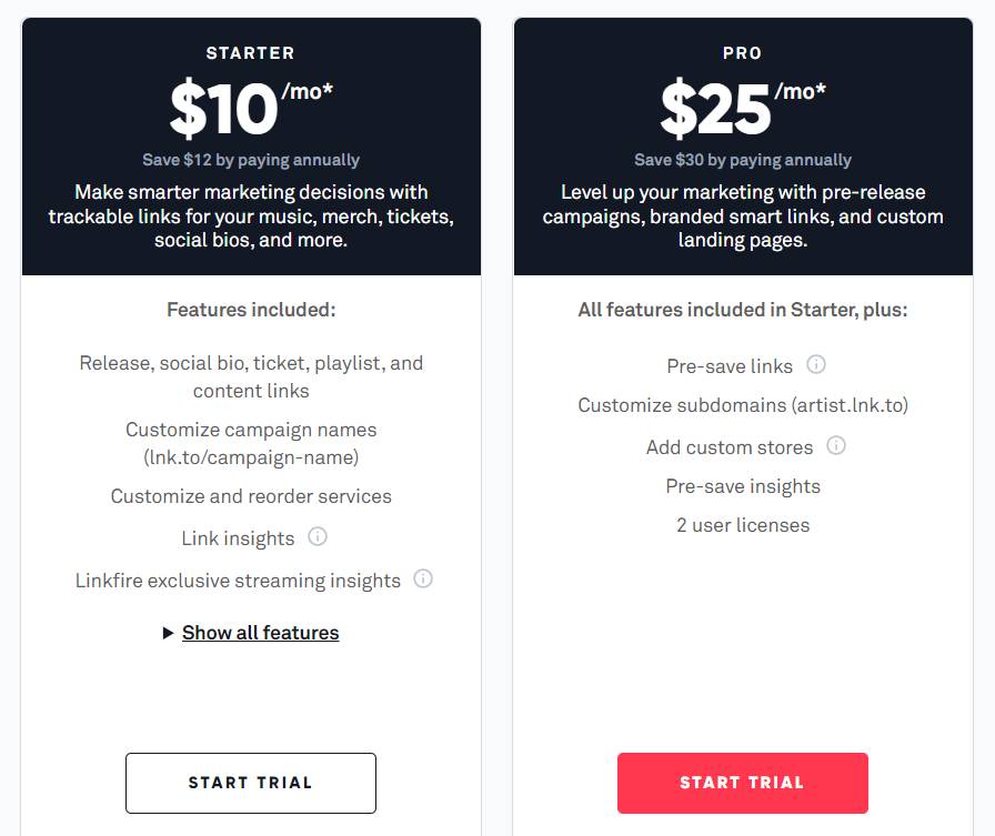 Linkfire pricing plans