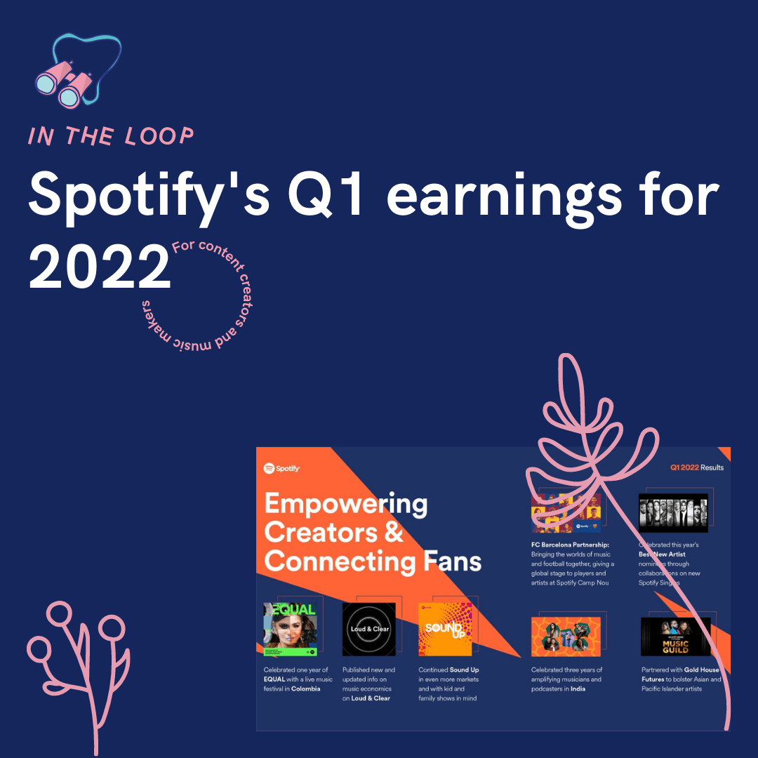Spotify's Q1 earnings for 2022 PUSH.fm