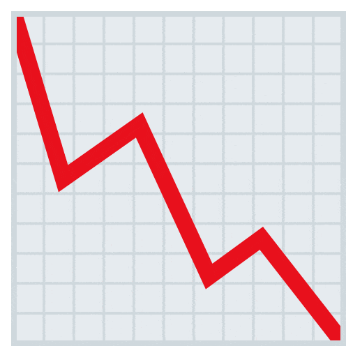 Chart decreasing GIF