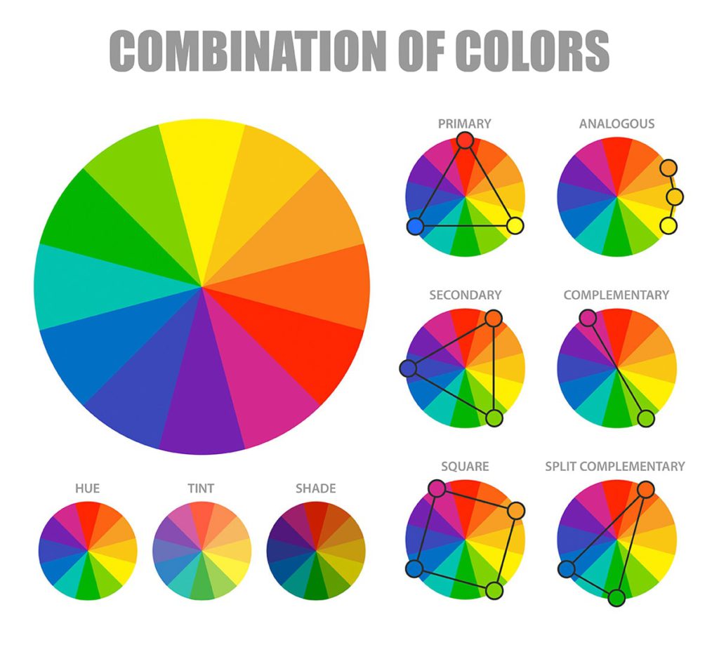 Colour wheel combinations