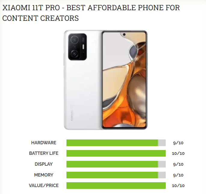 XIAOMI 11T PRO ratings