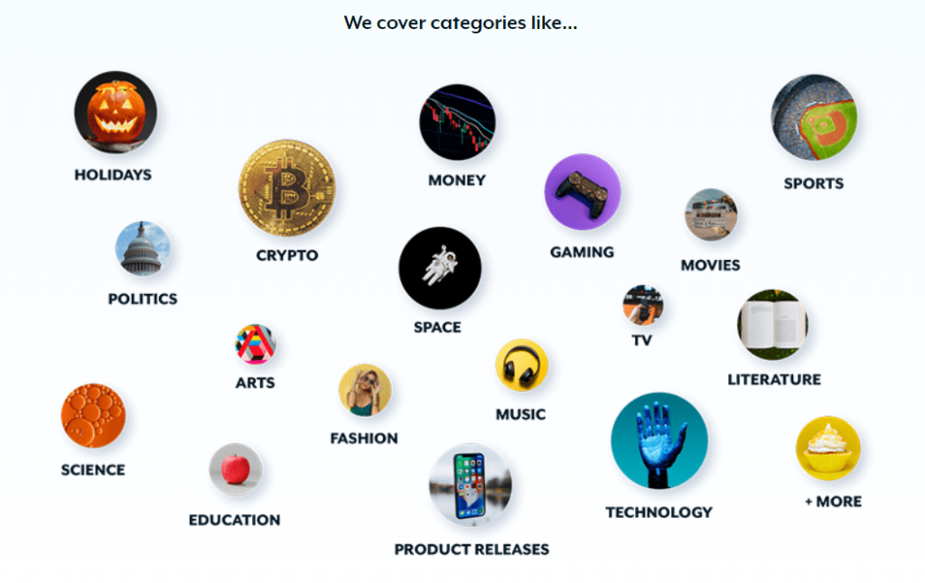 Categories covered by Forekast. Lots of different sized circles with images in showing these categories. Such as music, sport, movies, holidays etc.