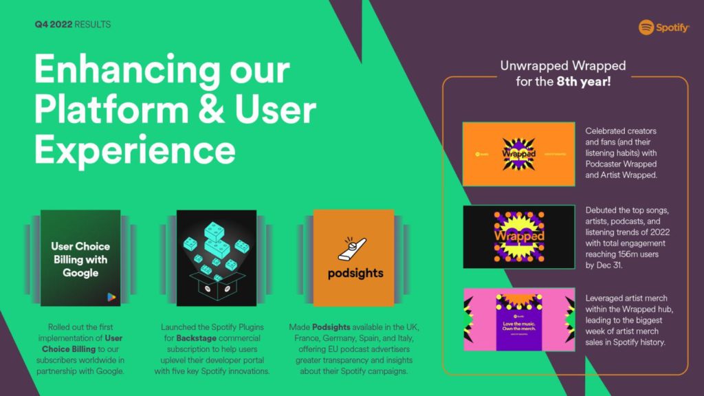 Enhancing our Platform and User Experience Spotify information