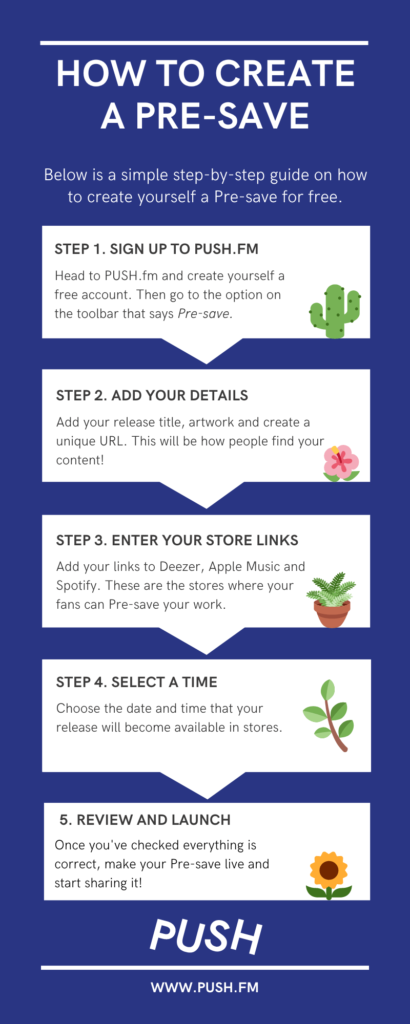 How to create a Pre-save infographic