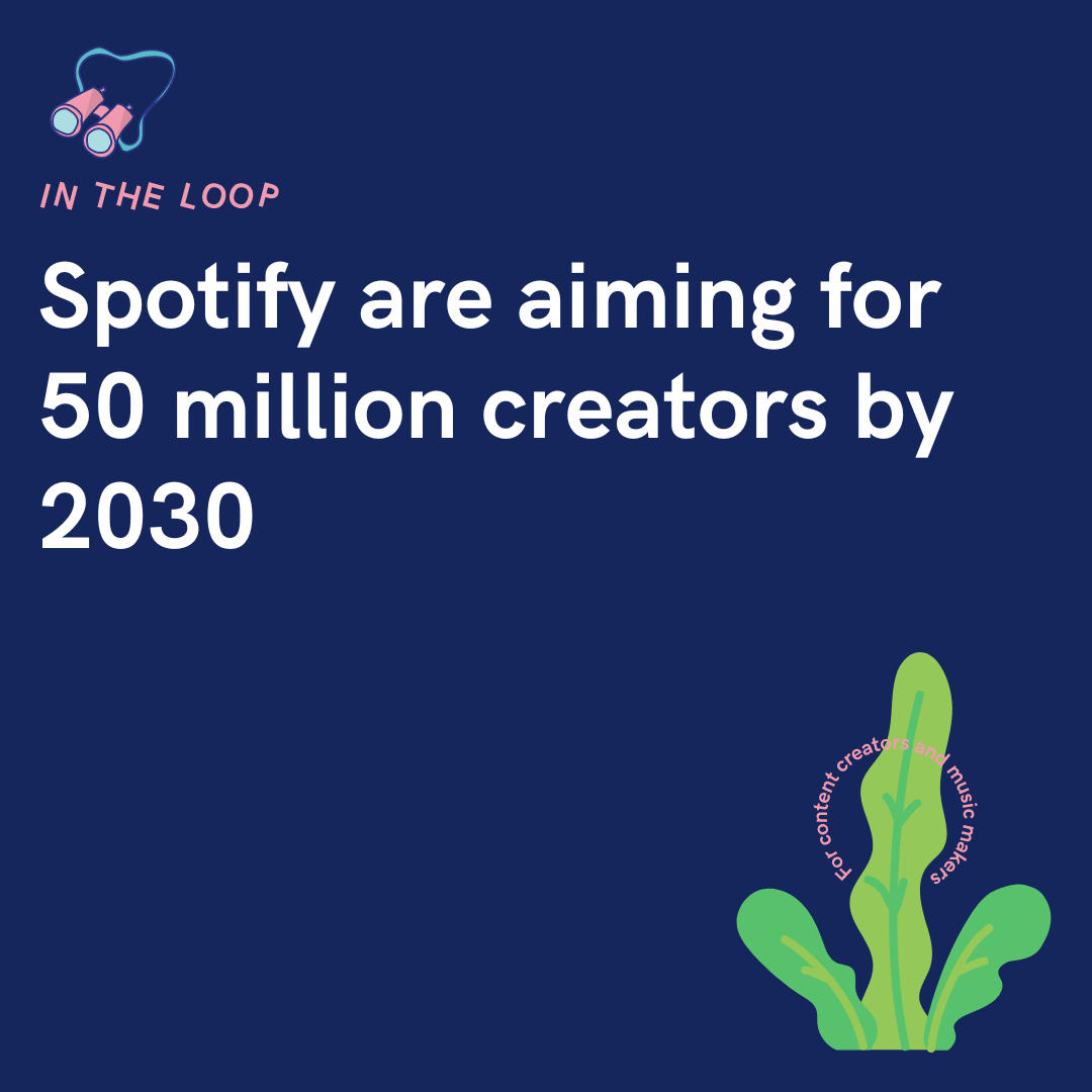 spotify-are-aiming-for-50-million-creators-by-2030-push-fm