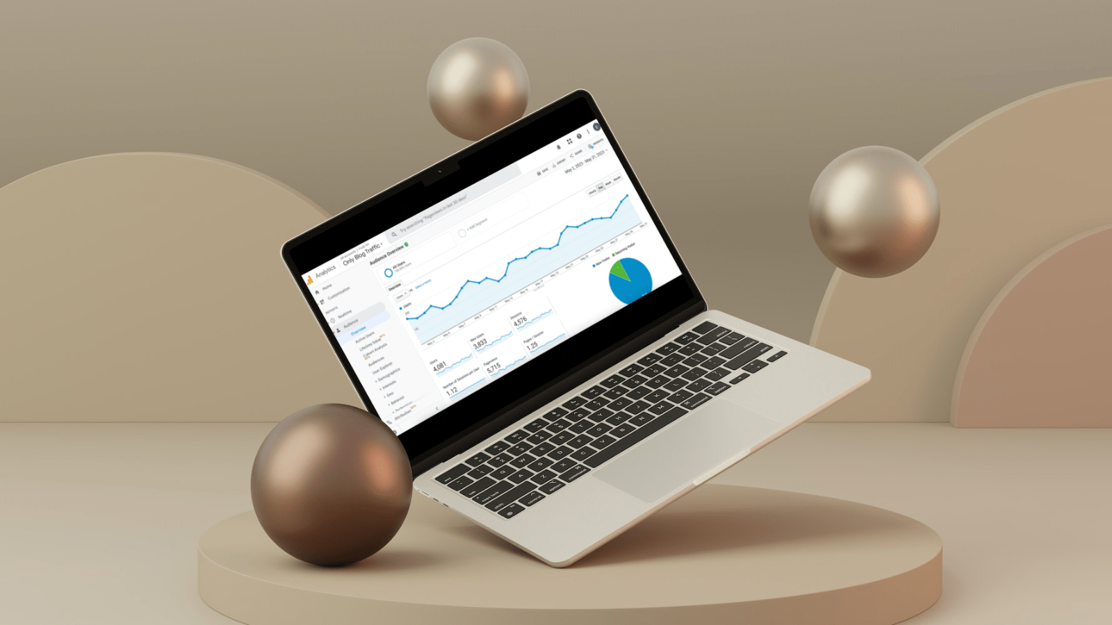 Easy beginner's guide to Google Analytics - PUSH.fm