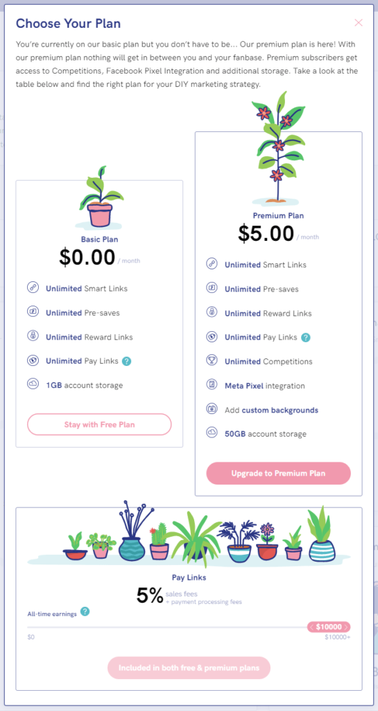 PUSH.fm pricing tiers