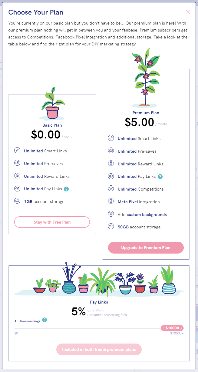 PUSH pricing tiers