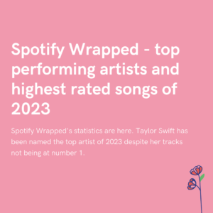 Spotify Wrapped - top performing artists and highest rated songs of 2023