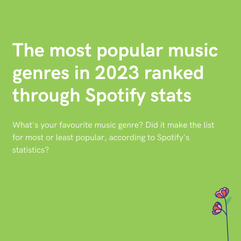 The most popular music genres in 2023 ranked through Spotify stats