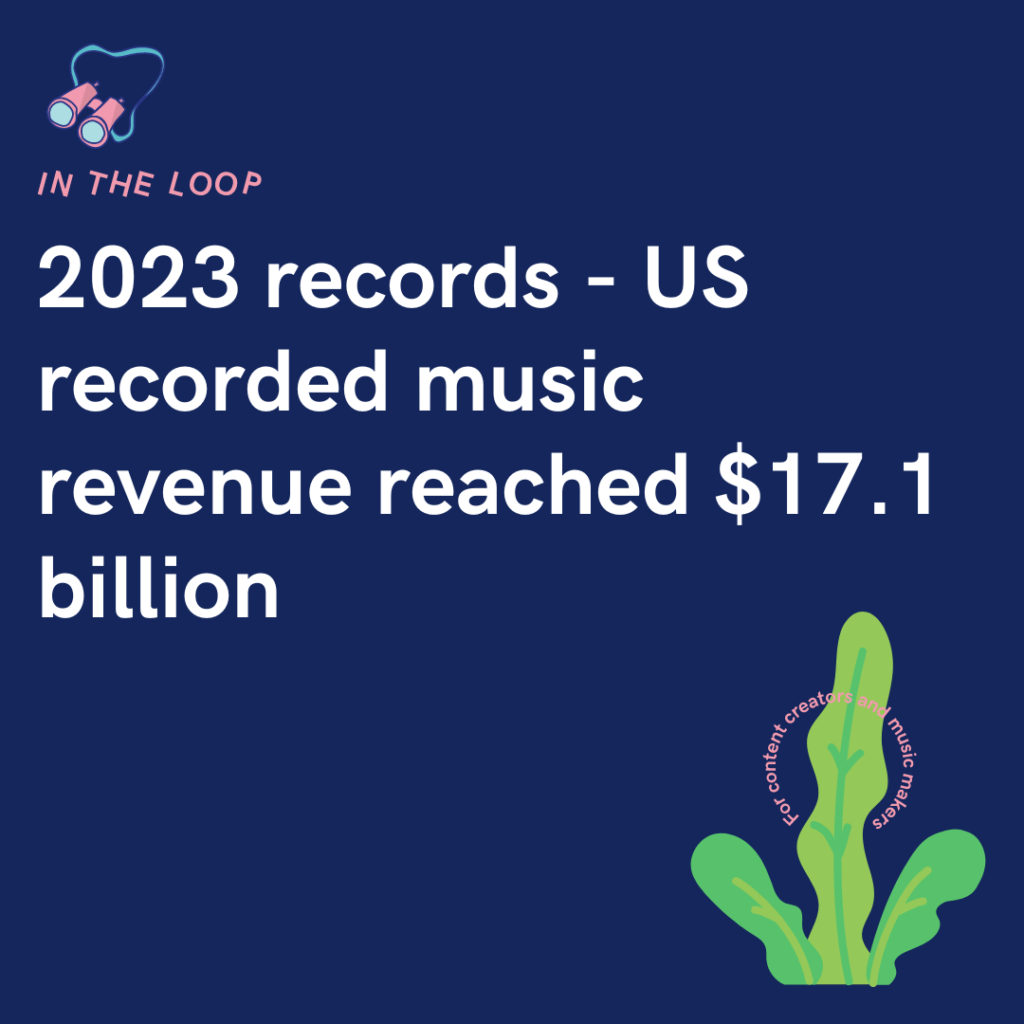 2023 records - US recorded music revenue reached $17.1 billion