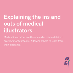 Explaining the ins and outs of medical illustrators