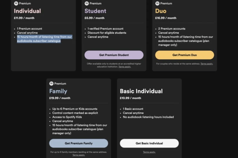 How to get a cheaper Spotify music subscription. Photo of a variety of Spotify plans.