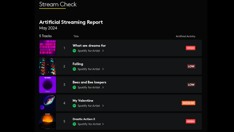 Avoid accidental fraud streaming through Amuse's new Stream Check. Screenshot of Amuse checker.