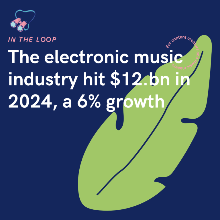 The electronic music industry hit $12.bn in 2024, a 6% growth