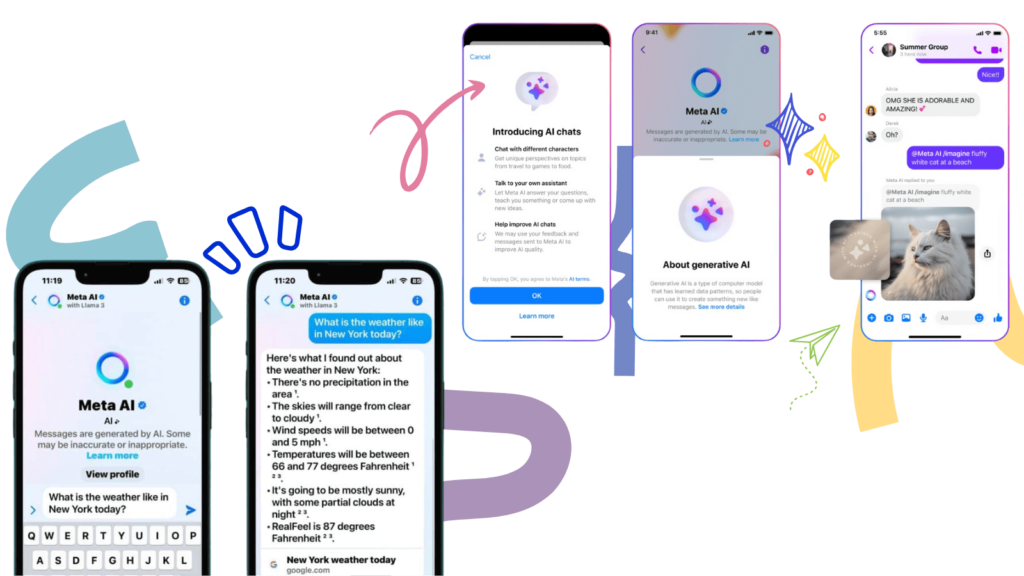 Meta AI can be used on Facebook Messenger to generate images and write messages. Photos showing the examples of Meta AI.