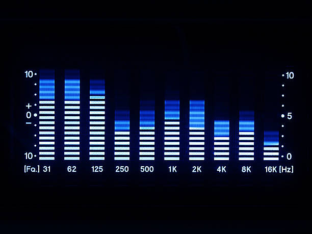 What is the best EQ setting for vocals? Photo of EQ settings.