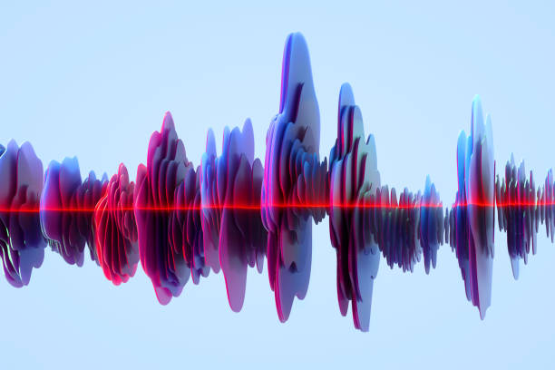 Is music theory necessary for music production? Soundwaves
