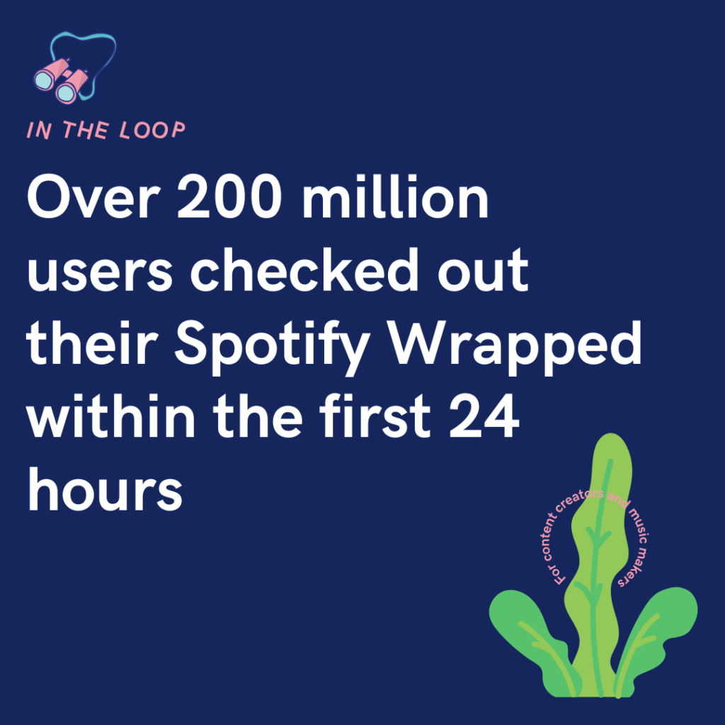 Over 200 million users checked out their Spotify Wrapped within the first 24 hours