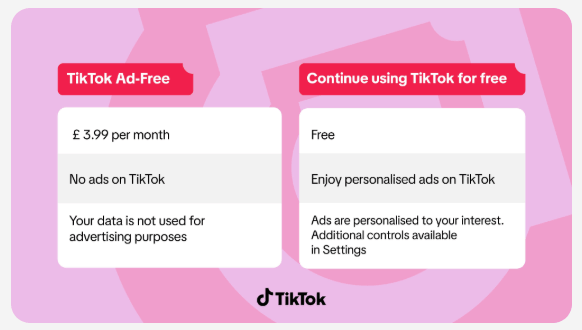 TikTok introduce an ad-free subscription for UK users.