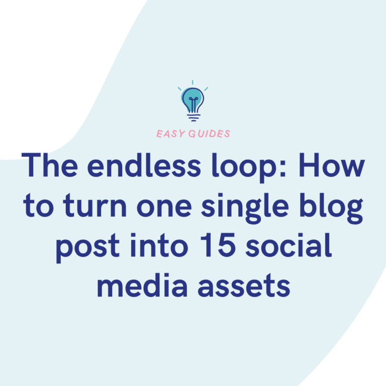 The endless loop How to turn one single blog post into 15 social media assets