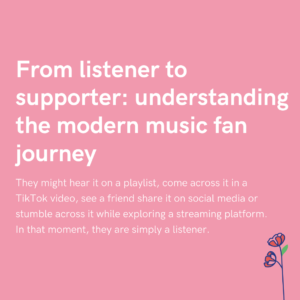 From listener to supporter understanding the modern music fan journey