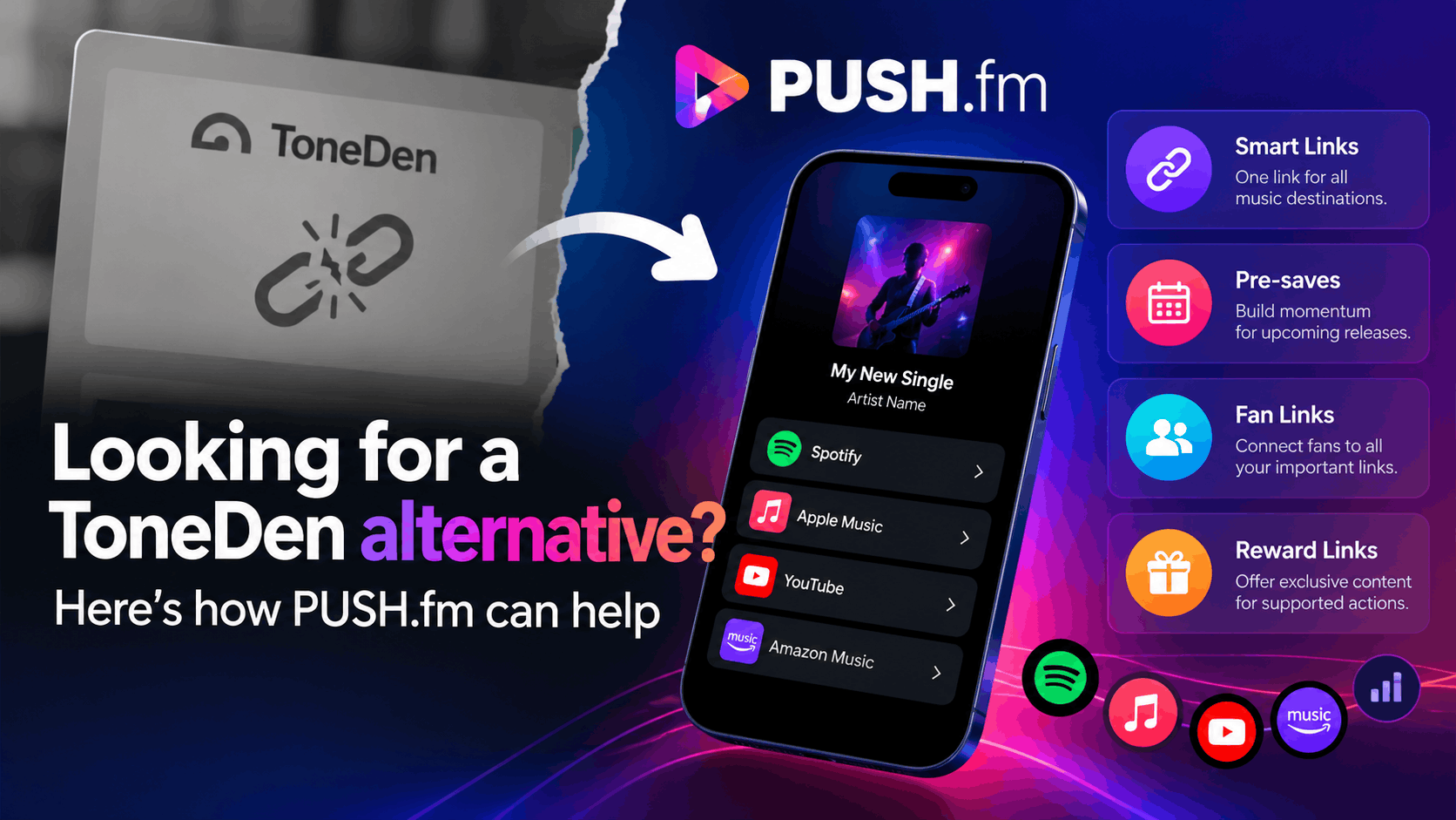 Looking for a ToneDen alternative? Here’s how PUSH.fm can help graphic.